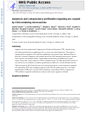 Cover page: Apoptosis and Compensatory Proliferation Signaling Are Coupled by CrkI-Containing Microvesicles.