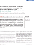 Cover page: The mechanisms of microtubule catastrophe and rescue: implications from analysis of a dimer-scale computational model