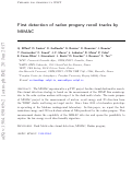 Cover page: First detection of tracks of radon progeny recoils by MIMAC