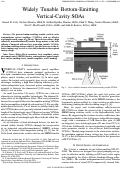 Cover page: Widely tunable bottom-emitting vertical-cavity SOAs