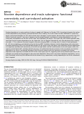 Cover page: Nicotine dependence and insula subregions: functional connectivity and cue-induced activation.