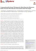 Cover page: Compositionally Aware Phylogenetic Beta-Diversity Measures Better Resolve Microbiomes Associated with Phenotype