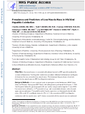 Cover page: Prevalence and predictors of low muscle mass in HIV/viral hepatitis coinfection