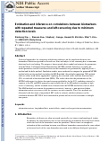 Cover page: Estimation and inference on correlations between biomarkers with repeated measures and left‐censoring due to minimum detection levels