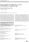 Cover page: Response Inhibition and ADHD Traits: Correlates and Heritability in a Community Sample