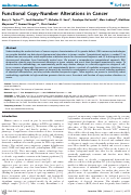 Cover page: Functional Copy-Number Alterations in Cancer