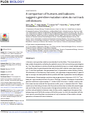 Cover page: A comparison of humans and baboons suggests germline mutation rates do not track cell divisions