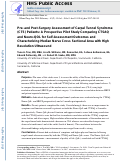 Cover page: Prospective Pilot Study Comparing Pre- and Postsurgical CTSAQ and Neuro-QoL Questionnaire with Median Nerve High-Resolution Ultrasound Cross-Sectional Areas