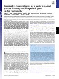 Cover page: Comparative transcriptomics as a guide to natural product discovery and biosynthetic gene cluster functionality