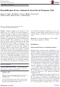 Cover page: Remobilization of trace elements by forest fire in Patagonia, Chile