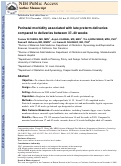 Cover page: Perinatal morbidity associated with late preterm deliveries compared to deliveries between 37–40 weeks