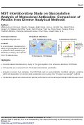 Cover page: NIST Interlaboratory Study on Glycosylation Analysis of Monoclonal Antibodies: Comparison of Results from Diverse Analytical Methods*