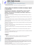 Cover page: Choline Uptake and Metabolism Modulate Macrophage IL-1β and IL-18 Production