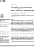 Cover page: Human embryonic stem cells extracellular vesicles and their effects on immortalized human retinal Müller cells