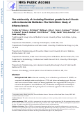 Cover page: The relationship of circulating fibroblast growth factor 21 levels with incident atrial fibrillation: The Multi-Ethnic Study of Atherosclerosis