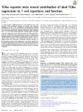 Cover page: TCRα reporter mice reveal contribution of dual TCRα expression to T cell repertoire and function