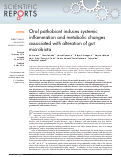 Cover page: Oral pathobiont induces systemic inflammation and metabolic changes associated with alteration of gut microbiota