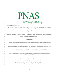 Cover page: Bidirectional titration of yeast gene expression using a pooled CRISPR guide RNA approach