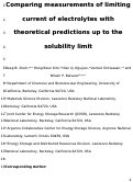 Cover page: Comparing Measurements of Limiting Current of Electrolytes with Theoretical Predictions up to the Solubility Limit