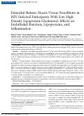 Cover page: Extended-Release Niacin Versus Fenofibrate in HIV-Infected Participants With Low High-Density Lipoprotein Cholesterol: Effects on Endothelial Function, Lipoproteins, and Inflammation