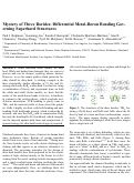 Cover page: Mystery of Three Borides: Differential Metal–Boron Bonding Governing Superhard Structures