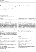 Cover page: Factor analyses of a social support scale using two methods