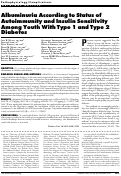 Cover page: Albuminuria According to Status of Autoimmunity and Insulin Sensitivity Among Youth With Type 1 and Type 2 Diabetes