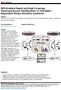 Cover page: SP3-Enabled Rapid and High Coverage Chemoproteomic Identification of Cell-State–Dependent Redox-Sensitive Cysteines