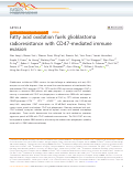 Cover page: Fatty acid oxidation fuels glioblastoma radioresistance with CD47-mediated immune evasion