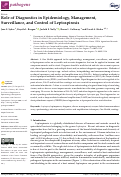 Cover page: Role of Diagnostics in Epidemiology, Management, Surveillance, and Control of Leptospirosis