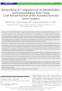 Cover page: Biomechanical Comparison of an Intramedullary and Extramedullary Free-Tissue Graft Reconstruction of the Acromioclavicular Joint Complex