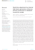 Cover page: Nutricline adjustment by internal tidal beam generation enhances primary production in idealized numerical models