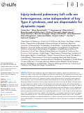 Cover page: Injury-induced pulmonary tuft cells are heterogenous, arise independent of key Type 2 cytokines, and are dispensable for dysplastic repair