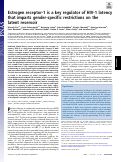 Cover page: Estrogen receptor-1 is a key regulator of HIV-1 latency that imparts gender-specific restrictions on the latent reservoir