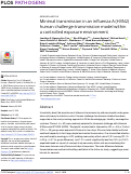 Cover page: Minimal transmission in an influenza A (H3N2) human challenge-transmission model within a controlled exposure environment.