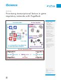 Cover page: Prioritizing transcriptional factors in gene regulatory networks with PageRank