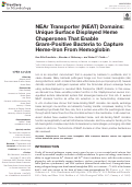 Cover page: NEAr Transporter (NEAT) Domains: Unique Surface Displayed Heme Chaperones That Enable Gram-Positive Bacteria to Capture Heme-Iron From Hemoglobin.