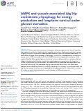 Cover page: AMPK and vacuole-associated Atg14p orchestrate μ-lipophagy for energy production and long-term survival under glucose starvation