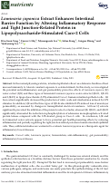 Cover page: Laminaria japonica Extract Enhances Intestinal Barrier Function by Altering Inflammatory Response and Tight Junction-Related Protein in Lipopolysaccharide-Stimulated Caco-2 Cells