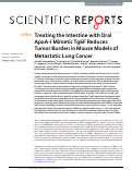 Cover page: Treating the Intestine with Oral ApoA-I Mimetic Tg6F Reduces Tumor Burden in Mouse Models of Metastatic Lung Cancer