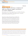 Cover page: Origins of glycan selectivity in streptococcal Siglec-like adhesins suggest mechanisms of receptor adaptation