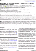 Cover page: Racial, Ethnic, and Socioeconomic Disparities in Multiple Measures of Blue and Green Spaces in the United States.