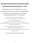Cover page: Operando Studies Reveal Structural Evolution with Electrochemical Cycling in Liâ��CoS
              <sub>2</sub>