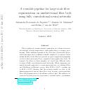 Cover page: A reusable pipeline for large-scale fiber segmentation on unidirectional fiber beds using fully convolutional neural networks