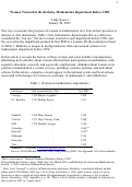 Cover page: Women Tenured in the Berkeley Mathematics Department Before 1980