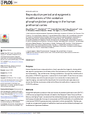 Cover page: Reproductive period and epigenetic modifications of the oxidative phosphorylation pathway in the human prefrontal cortex