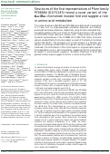 Cover page: Structures of the first representatives of Pfam family PF06684 (DUF1185) reveal a novel variant of the Bacillus chorismate mutase fold and suggest a role in amino‐acid metabolism