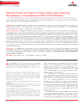 Cover page: National Trends and Impact of Acute Kidney Injury Requiring Hemodialysis in Hospitalizations With Atrial Fibrillation