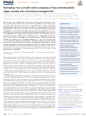 Cover page: Pumping iron: A multi-omics analysis of two extremophilic algae reveals iron economy management