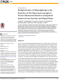 Cover page: Multiple Events of Allopolyploidy in the Evolution of the Racemose Lineages in Prunus (Rosaceae) Based on Integrated Evidence from Nuclear and Plastid Data